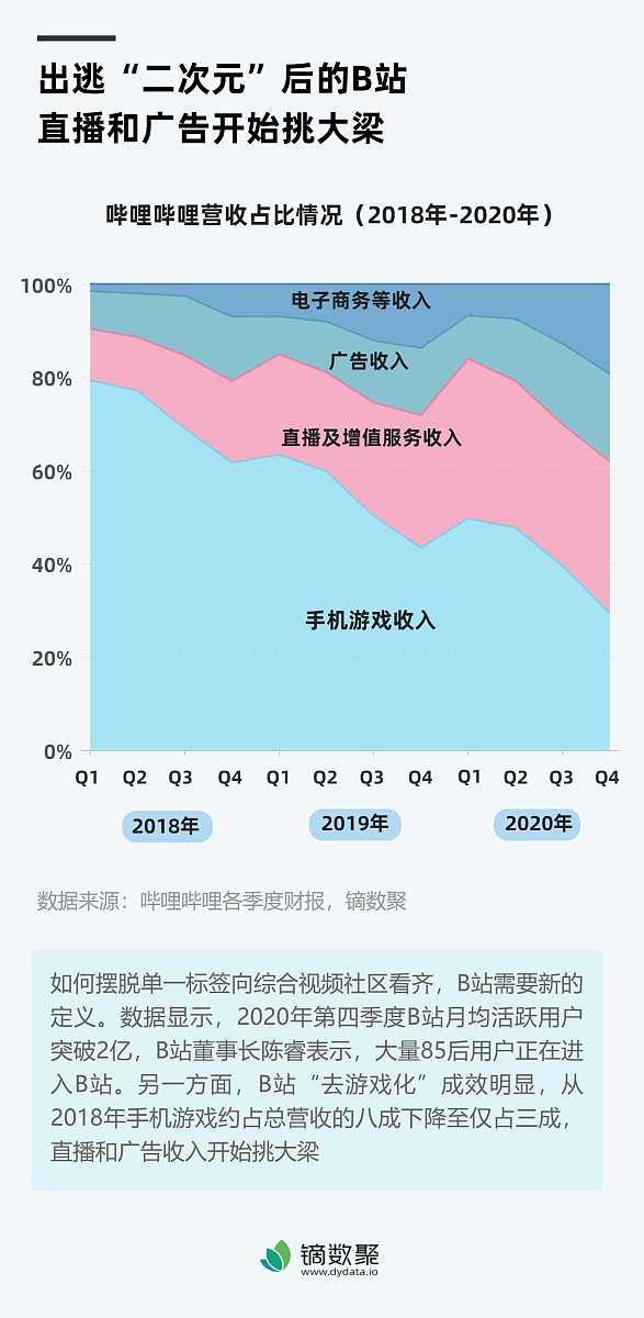 现货配资网 亿纬转债申购指南：最新数据解析是否值得投资？